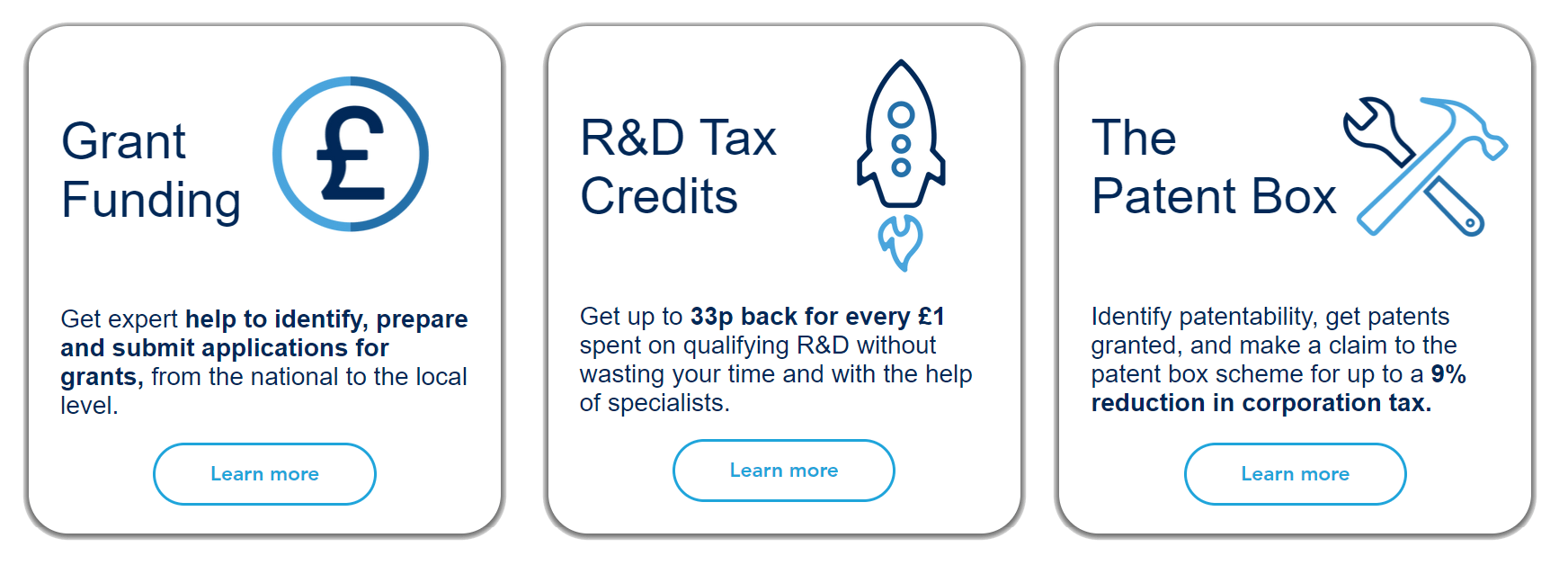 grant funding, r&d tax credits, patent box